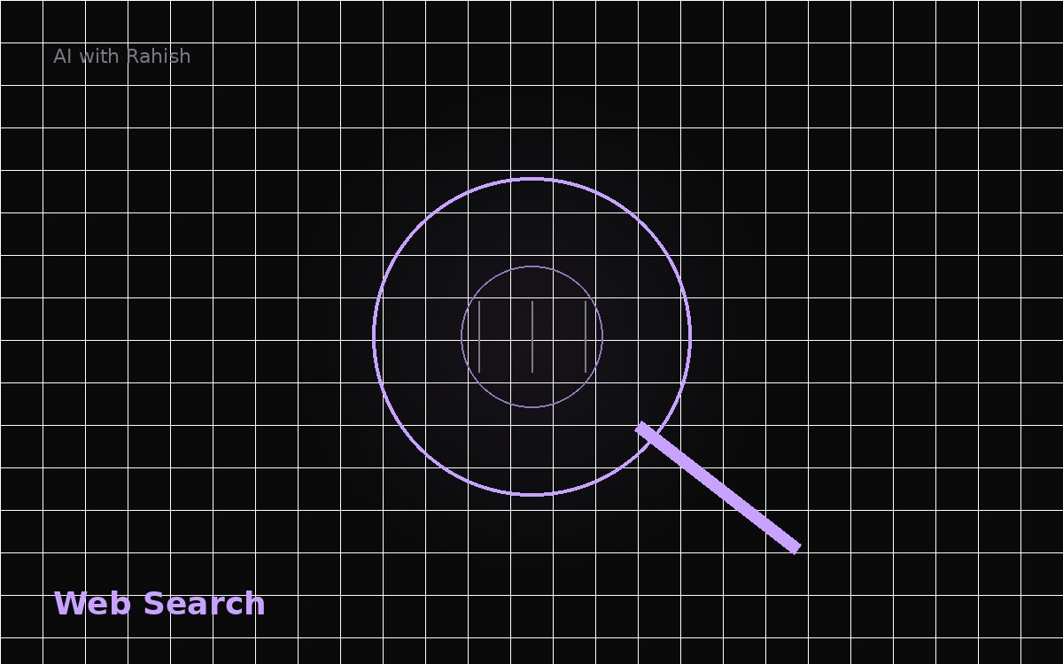 Cloudflare Web Search API in AI Gateway: What Agent Builders Should Know — cover illustration for AI with Rahish blog