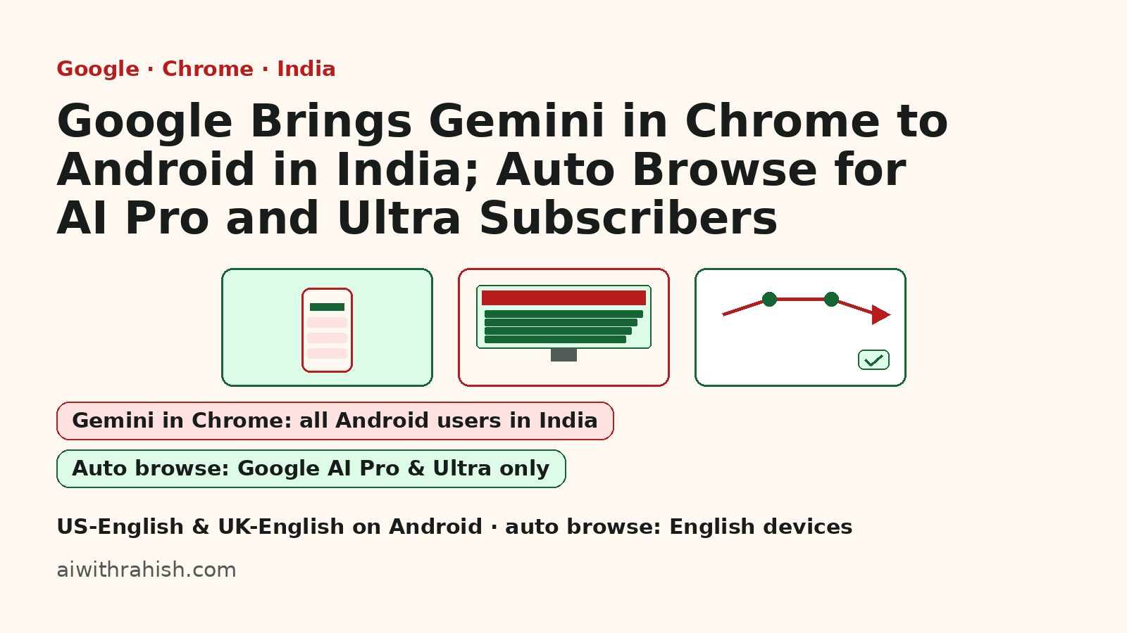 Google Gemini in Chrome on Android in India with auto browse for AI Pro and Ultra subscribers — blog cover