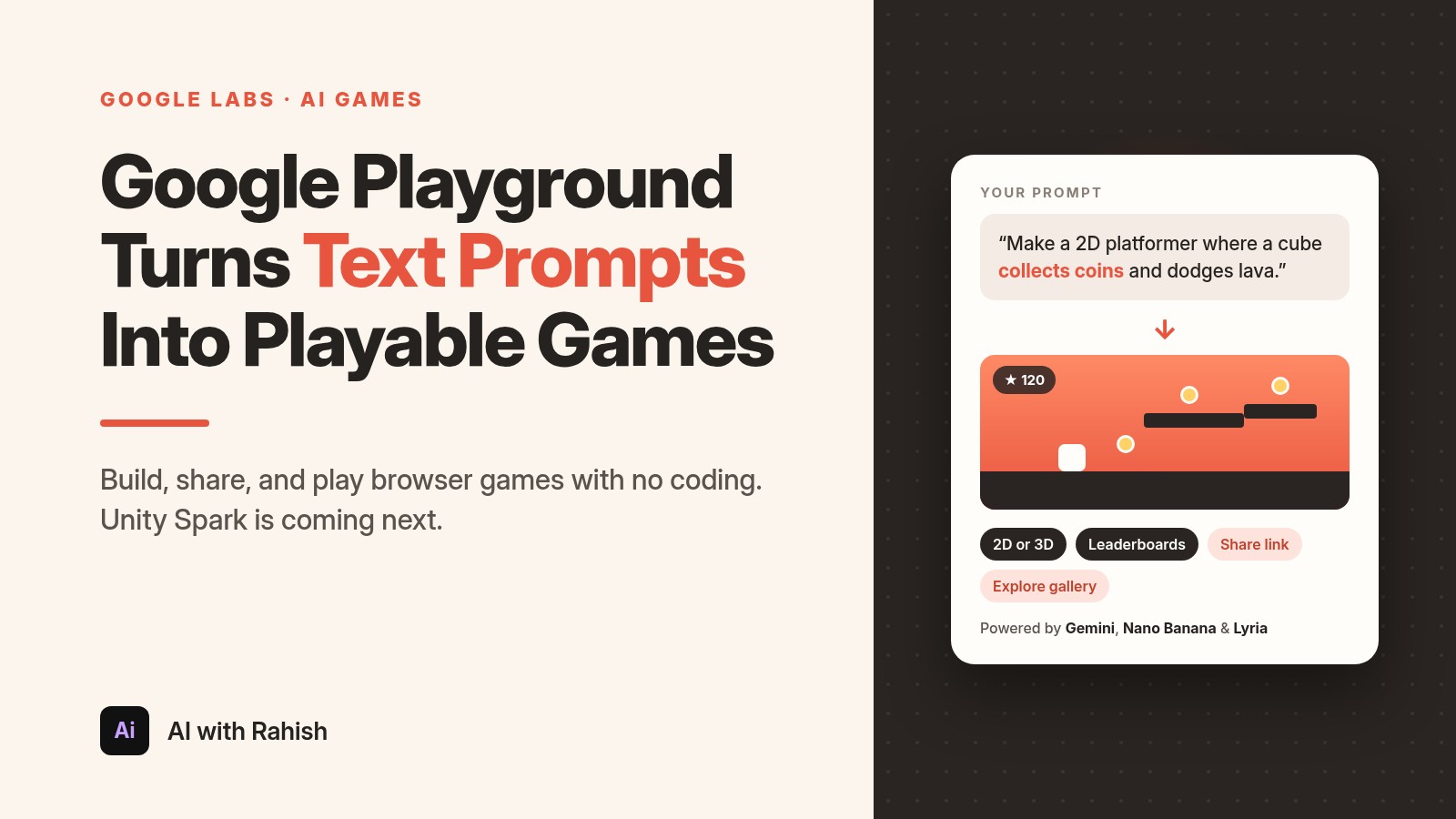 Cover: Google Playground turns text prompts into playable games, showing a prompt for a 2D platformer becoming a game, with 2D or 3D, leaderboards, share link and Explore gallery options, powered by Gemini, Nano Banana and Lyria, for AI with Rahish