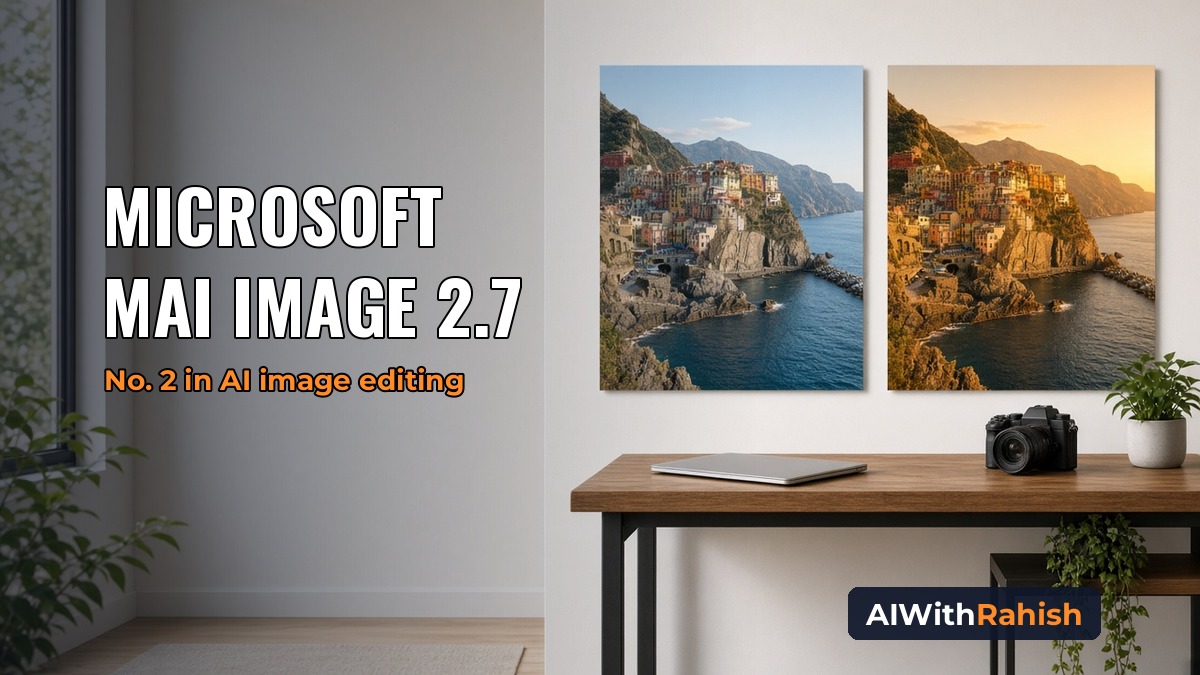 Daylit editing studio with two prints of a coastal cliff village on a white wall, one in midday light and one relit as a golden sunset, above a wooden desk with a laptop and camera, the headline MICROSOFT MAI IMAGE 2.7 with the orange subline No. 2 in AI image editing, and an AIWithRahish badge in the bottom-right corner